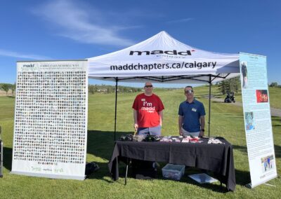 2024 Calgary Golf Tournament Photo Gallery